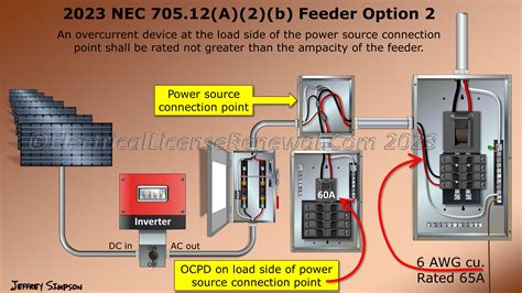 section 705.12 a